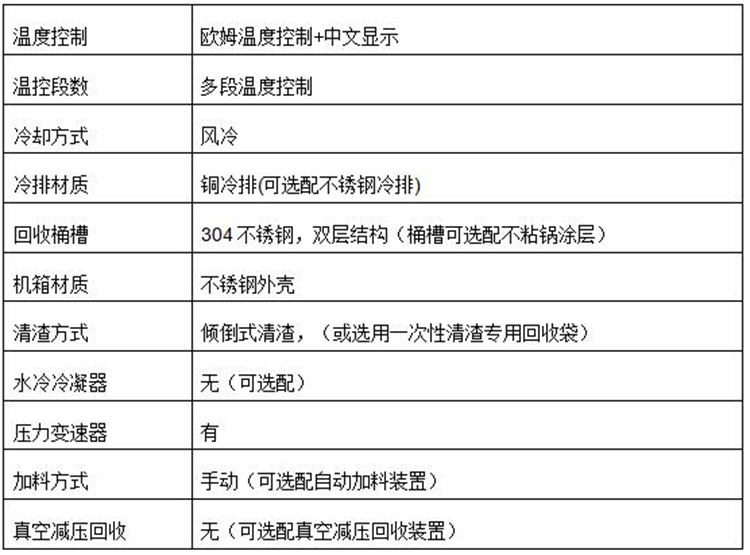 T40防爆溶剂回收机参数2