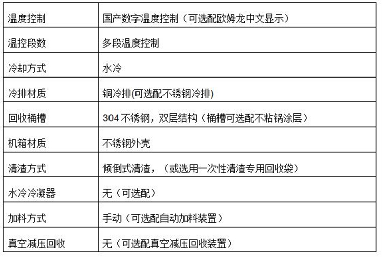 T400防爆溶剂回收机参数1