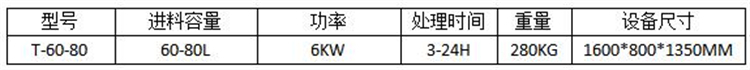 60-80PLC控制连续型1