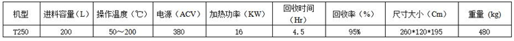 T250防爆溶剂回收机参数