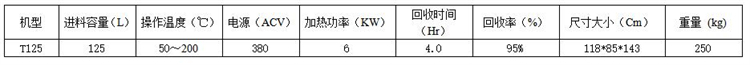 T125防爆溶剂回收机参数