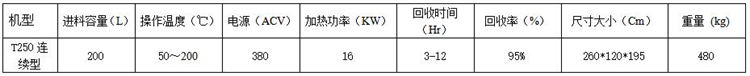 T250连续型溶剂回收机参数