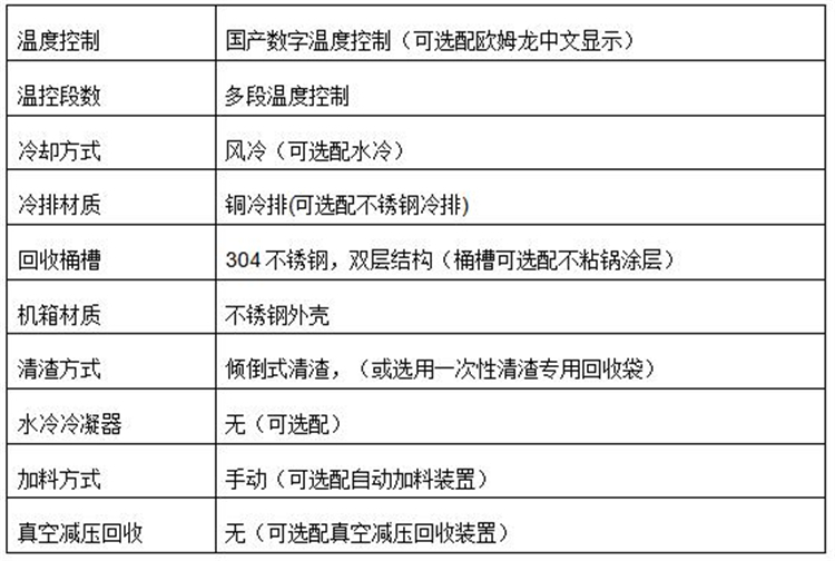 T40防爆溶剂回收机参数1